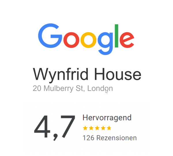 Google-Ratings